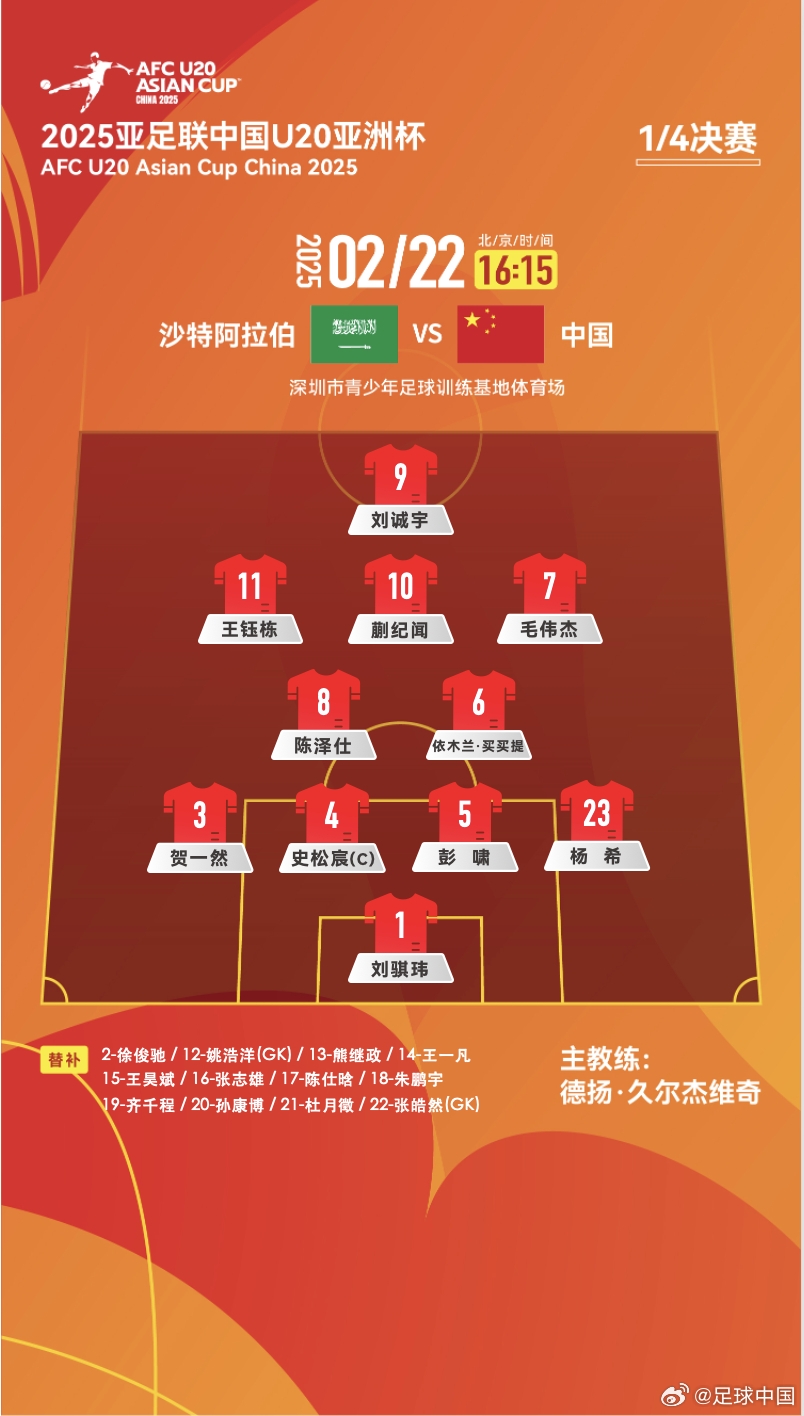 距離世青賽一步之遙！國青vs沙特陣型4231，延續(xù)小組賽前兩場首發(fā)